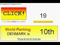 Hacking ClickClickClick.Com