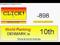 Hacking ClickClickClick.Com