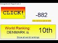 Hacking ClickClickClick.Com