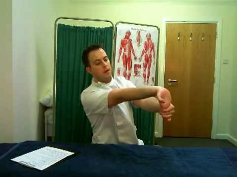 how to treat rsi in wrist