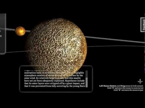 The Solar System (3D)