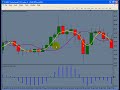 From One Forex Trader to all other Forex Traders From One Forex Trader to all other Forex Traders