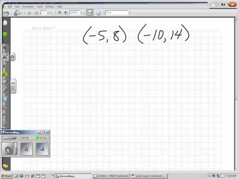 how to locate points on a graph