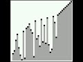 This is an implementation of bubble sort using the Javascript canvas element.