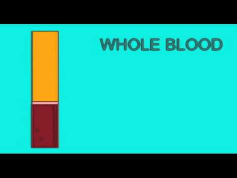 how to treat low hgb and hct