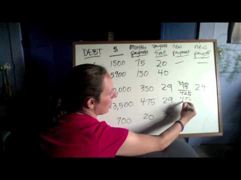 how to eliminate all debt
