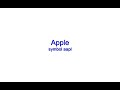 Apple's Stock Analyzed (Symbol AAPL)