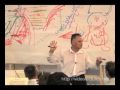 Miha Pogacnik- Music and Business Leadership Live at Caslte Borl