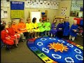 Colors of the Rainbow by Little Learners Academy