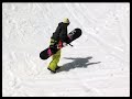 Methodology Euro Carving