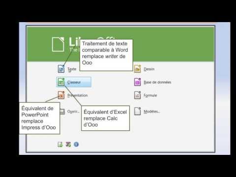 Utiliser LibreOffice Texte ( Formation Informatique débutants).