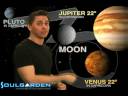 AstroWeather - 12/01/2008 - Soul Horoscopes AstroWeather - 12/01/2008 - Soul Horoscopes