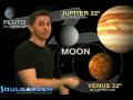 AstroWeather - 12/01/2008 - Soul Horoscopes