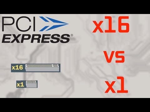 PCI-e зависимость видеокарт (сравнение и анализ PCI-e x1 vs x16)