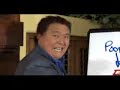 Amway - Is Amway the perfect business? Robert Kiyosaki talks more
