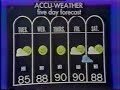 Buildup for Jerry Lawler vs Rocky Johnson Buildup for Jerry Lawler vs Rocky Johnson