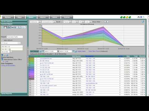 how to measure network speed