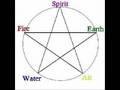Wicca - Wicca magie vie nature