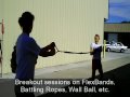 Boxing Fitness Instructor Certification http://www.crossfitgulfcoast.com