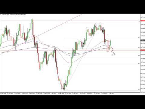 AUD/USD Technical Analysis for March 14 2017 AUD/USD Technical Analysis for March 14 2017