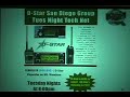 D-Star San Diego Group Tuesday Night Tech Net