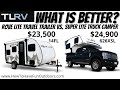 Travel Lite Rv And Truck Campers Syracuse Photos