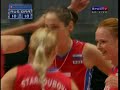 5�set brasil 3 x 2 russia final round world grand prix 2009