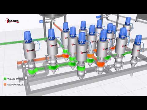 video INOXPA Manifold