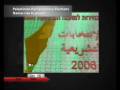 videos de Background:  Gaza and Cast Lead 6 Jan. 2009