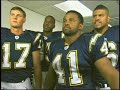 Chargers Have Nothing