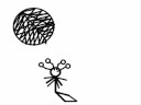 StinkyFly Pivot