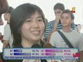 School Belle - Nanyang Polytechnic