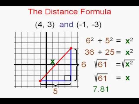 how to use the distance formula