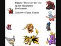Pokemon Sprite School: Elemination Nominees