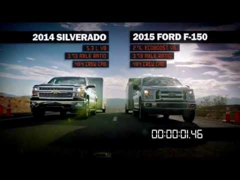 150 - 2015 Ford F-150 towing test aganist Chevrolet Silverado & Ram 1500 EcoDiesel.