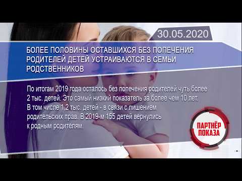 Новостная лента Телеканала Интекс 30.05.20.