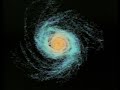 Carl Sagan explains the fluidity of galaxies