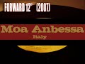 Moa Anbessa Italy  - HOLY FIRE - FORWARD - COMMAND -