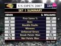 Justine エナン vs セレナ（セリーナ） ウィリアムズ QF 2007 8／11