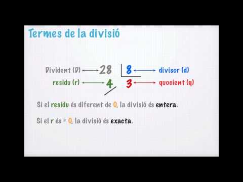 Imatge de previsualització de YouTube