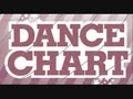 David Guetta feat. Chris Willis - Tomorrow Can Wait [Club]