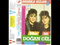 Anadolu K?zlar? Bac?m