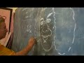 A Puttaparthi School