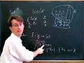 Adjunctions from morphisms 2 Adjunctions from morphisms 2