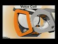 Advanced Hard Drive Data Recovery Part 3