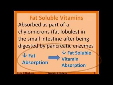 how to treat vitamin b toxicity