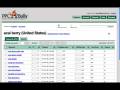 videos de Part #1: Understanding PPC Bully & Creating a new campaign.