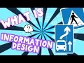 What is Information Design?