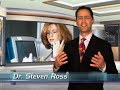 Digestive Disorders