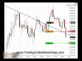 S&P500 day trading live trades Oct 22 coach and education